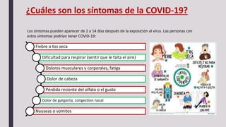 ¿Cuáles son los síntomas de la COVID-19?
Fiebre o tos seca
Dificultad para respirar (sentir que le falta el aire)
Dolores musculares y corporales, fatiga
Dolor de cabeza
Pérdida reciente del olfato o el gusto
Dolor de garganta, congestion nasal
Nauseas o vomitos
Los síntomas pueden aparecer de 2 a 14 días después de la exposición al virus. Las personas con
estos síntomas podrían tener COVID-19:
 