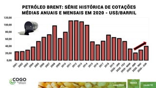 PÁGINA 10
ÍNDICE
JUNHO 2020
0,00
20,00
40,00
60,00
80,00
100,00
120,00
PETRÓLEO BRENT: SÉRIE HISTÓRICA DE COTAÇÕES
MÉDIAS ANUAIS E MENSAIS EM 2020 - US$/BARRIL
 