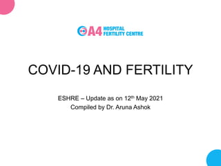 COVID-19 AND FERTILITY
ESHRE – Update as on 12th May 2021
Compiled by Dr. Aruna Ashok
 