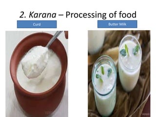 2. Karana – Processing of food
Curd Butter Milk
 