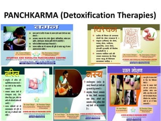 PANCHKARMA (Detoxification Therapies)
 