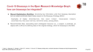 Integrating Covid-19 Bioassays in the Open Research Knowledge Graph | PDF