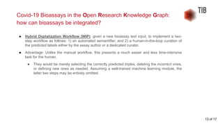 Integrating Covid-19 Bioassays in the Open Research Knowledge Graph | PDF