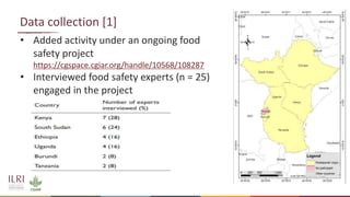 COVID-19 mitigation and effects on food safety