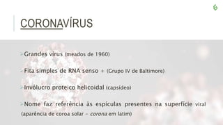 CORONAVÍRUS
Grandes vírus (meados de 1960)
Fita simples de RNA senso + (Grupo IV de Baltimore)
Invólucro proteico helicoidal (capsídeo)
Nome faz referência às espículas presentes na superfície viral
(aparência de coroa solar - corona em latim)
 