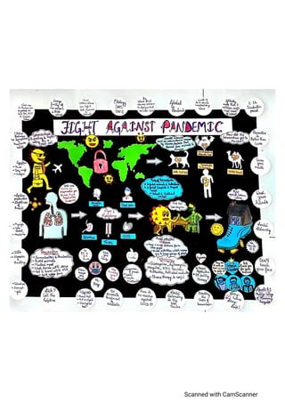 Covid 19 fight against pandemic | PDF
