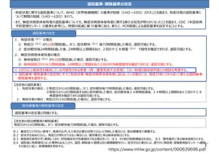 ������（����場合
� ��日（�����10日間�����������（���後72時間����場合���������
� ����後24時間����後�24時間��間�������������（�４� �������������������
������������場合
� ����日（�����10日間����場合���������
� ����日���日間��後�24時間��間�������PCR��������������������
※ 10日��������������������（��������������������������������
※ ������������時�������������������������場合�����日����������������
����������
1
����������
�������場合����日��14日間�����������後72時間����場合���������
���日��10日間������������場合�����後�４時間��後��４時間��間����������
�������������������
�������場合���日��14日間����場合����������
������������������WHO（�������������（14日→10日���������������������
����間���（14日→10日�����
���������������������������������������������������������CDC（米国��
������������������時間�����������������PCR��������������������
���������������
�� �������������������������������������場合��������������
�� �������日�����日��������場合��������������日����
�� �����������������������������場合���� �４ ������������� �� �����������日����
�� ��後������������������������後４�間����������������場合��������国����������������
������������������
�������������
�������
����������������
��日��14日間�����������後72時間����場合���������
https://www.mhlw.go.jp/content/000639696.pdf
 