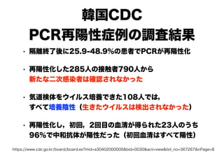 韓国CDC
PCR再陽性症例の調査結果
• 隔離終了後に25.9-48.9％の患者でPCRが再陽性化
• 再陽性化した285人の接触者790人から
新たな二次感染者は確認されなかった
• 気道検体をウイルス培養できた108人では，
すべて培養陰性（生きたウイルスは検出されなかった）
• 再陽性化し，初回，2回目の血清が得られた23人のうち
96％で中和抗体が陽性だった（初回血清はすべて陽性）
https://www.cdc.go.kr/board/board.es?mid=a30402000000&bid=0030&act=view&list_no=367267&nPage=8
 