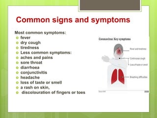 Common signs and symptoms
Most common symptoms:
 fever
 dry cough
 tiredness
 Less common symptoms:
 aches and pains
 sore throat
 diarrhoea
 conjunctivitis
 headache
 loss of taste or smell
 a rash on skin,
 discolouration of fingers or toes
 
