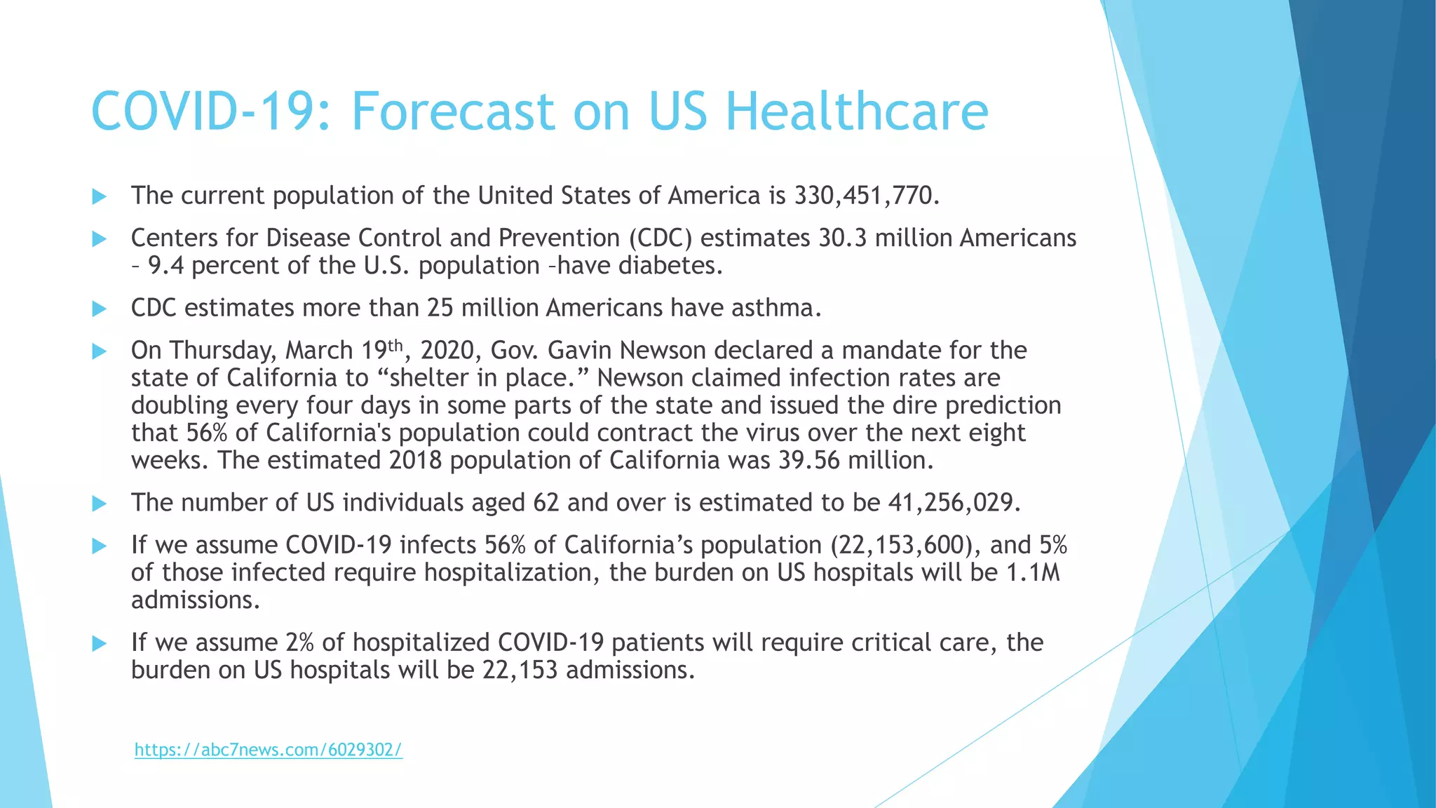 COVID-19: Forecast on US Healthcare
 The current population of the United States of America is 330,451,770.
 Centers for Disease Control and Prevention (CDC) estimates 30.3 million Americans
– 9.4 percent of the U.S. population –have diabetes.
 CDC estimates more than 25 million Americans have asthma.
 On Thursday, March 19th, 2020, Gov. Gavin Newson declared a mandate for the
state of California to “shelter in place.” Newson claimed infection rates are
doubling every four days in some parts of the state and issued the dire prediction
that 56% of California's population could contract the virus over the next eight
weeks. The estimated 2018 population of California was 39.56 million.
 The number of US individuals aged 62 and over is estimated to be 41,256,029.
 If we assume COVID-19 infects 56% of California’s population (22,153,600), and 5%
of those infected require hospitalization, the burden on US hospitals will be 1.1M
admissions.
 If we assume 2% of hospitalized COVID-19 patients will require critical care, the
burden on US hospitals will be 22,153 admissions.
https://abc7news.com/6029302/
 