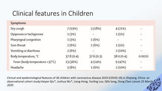 Covid 19 Infection in Children Revised | PDF