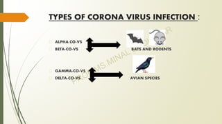 Corona Types Covid 19 ppt new | PPTX