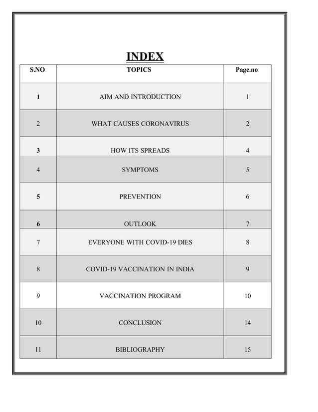 Covid 19 Project 1 Pptx This Ppt Talks About Covid 19 Pptx