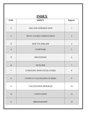 INDEX
S.NO TOPICS Page.no
1 AIM AND INTRODUCTION 1
2 WHAT CAUSES CORONAVIRUS 2
3 HOW ITS SPREADS 4
4 SYMPTOMS 5
5 PREVENTION 6
6 OUTLOOK 7
7 EVERYONE WITH COVID-19 DIES 8
8 COVID-19 VACCINATION IN INDIA 9
9 VACCINATION PROGRAM 10
10 CONCLUSION 14
11 BIBLIOGRAPHY 15
 