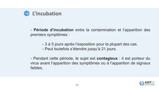 L’incubation
- Période d’incubation entre la contamination et l’apparition des
premiers symptômes :
- 3 à 5 jours après l’exposition pour la plupart des cas.
- Peut toutefois s’étendre jusqu’à 21 jours.
- Pendant cette période, le sujet est contagieux : il est porteur du
virus avant l’apparition des symptômes ou à l’apparition de signaux
faibles.
10
 
