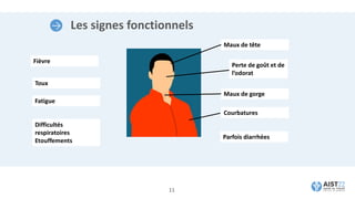 Les signes fonctionnels
11
Maux de tête
Perte de goût et de
l’odorat
Maux de gorge
Courbatures
Parfois diarrhées
Fièvre
Toux
Fatigue
Difficultés
respiratoires
Etouffements
 