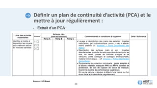 Définir un plan de continuité d’activité (PCA) et le
mettre à jour régulièrement :
- Extrait d’un PCA
Source : STI Brest
28
 