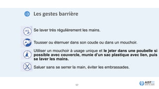 Les gestes barrière
Se laver très régulièrement les mains.
Tousser ou éternuer dans son coude ou dans un mouchoir.
Utiliser un mouchoir à usage unique et le jeter dans une poubelle si
possible avec couvercle, munie d’un sac plastique avec lien, puis
se laver les mains.
Saluer sans se serrer la main, éviter les embrassades.
57
 