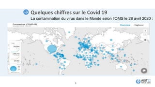 Quelques chiffres sur le Covid 19
La contamination du virus dans le Monde selon l’OMS le 28 avril 2020 :
6
 