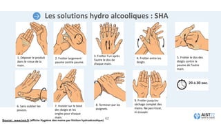 Les solutions hydro alcooliques : SHA
1. Déposer le produit
dans le creux de la
main.
2. Frotter largement
paume contre paume.
3. Frotter l’un après
l’autre le dos de
chaque main.
4. Frotter entre les
doigts.
5. Frotter le dos des
doigts contre la
paume de l’autre
main.
6. Sans oublier les
pouces.
8. Terminer par les
poignets.
9. Frotter jusqu’au
séchage complet des
mains. Ne pas rincer,
ni essuyer.
62
Source : www.inrs.fr (affiche Hygiène des mains par friction hydroalcoolique)
7. Insister sur le bout
des doigts et les
ongles pour chaque
main.
 