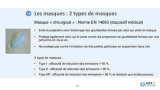 Les masques : 2 types de masques
Masque « chirurgical » : Norme EN 14683 (dispositif médical)
• Evite la projection vers l’entourage des gouttelettes émises par celui qui porte le masque.
• Protège également celui qui le porte contre les projections de gouttelettes émises par une
personne en vis-à-vis.
• Ne protège pas contre l’inhalation de très petites particules en suspension dans l’air.
3 types de masques :
• Type I : efficacité de réduction des émissions > 95 %.
• Type II : efficacité de réduction des émissions > 98 %.
• Type IIR : efficacité de réduction des émissions > 98 % et résistant aux éclaboussures.
63
 