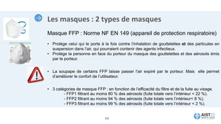 Les masques : 2 types de masques
Masque FFP : Norme NF EN 149 (appareil de protection respiratoire)
• Protège celui qui le porte à la fois contre l’inhalation de gouttelettes et des particules en
suspension dans l’air, qui pourraient contenir des agents infectieux.
• Protège la personne en face du porteur du masque des gouttelettes et des aérosols émis
par le porteur.
• La soupape de certains FFP laisse passer l’air expiré par le porteur. Mais elle permet
d’améliorer le confort de l’utilisateur.
• 3 catégories de masque FFP : en fonction de l’efficacité du filtre et de la fuite au visage.
- FFP1 filtrant au moins 80 % des aérosols (fuite totale vers l’intérieur < 22 %).
- FFP2 filtrant au moins 94 % des aérosols (fuite totale vers l’intérieur< 8 %).
- FFP3 filtrant au moins 99 % des aérosols (fuite totale vers l’intérieur < 2 %).
64
 