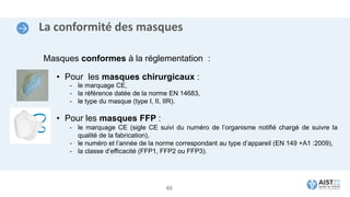 La conformité des masques
Masques conformes à la réglementation :
• Pour les masques chirurgicaux :
- le marquage CE,
- la référence datée de la norme EN 14683,
- le type du masque (type I, II, IIR).
• Pour les masques FFP :
- le marquage CE (sigle CE suivi du numéro de l’organisme notifié chargé de suivre la
qualité de la fabrication),
- le numéro et l’année de la norme correspondant au type d’appareil (EN 149 +A1 :2009),
- la classe d’efficacité (FFP1, FFP2 ou FFP3).
65
 