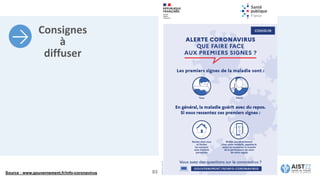 Consignes
à
diffuser
83
Source : www.gouvernement.fr/info-coronavirus
 