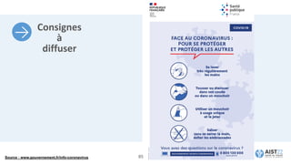 Consignes
à
diffuser
85
Source : www.gouvernement.fr/info-coronavirus
 