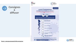 Consignes
à
diffuser
86
Source : www.gouvernement.fr/info-coronavirus
 