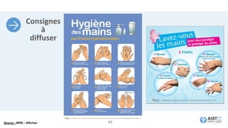 Consignes
à
diffuser
87
Source : INRS – Affiches
 