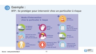 Exemple :
BTP : Se protéger pour intervenir chez un particulier à risque
90
Source : www.preventionbtp.fr
 