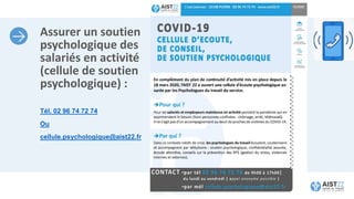 Assurer un soutien
psychologique des
salariés en activité
(cellule de soutien
psychologique) :
Tél. 02 96 74 72 74
Ou
cellule.psychologique@aist22.fr
94
 