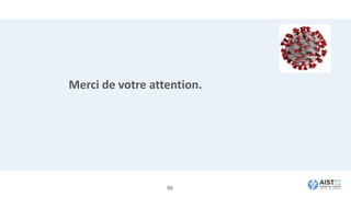 Merci de votre attention.
98
 