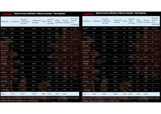 02/06/2020 08/06/2020
 