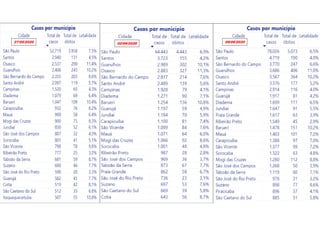 27/05/2020 02/06/2020 09/06/2020
 