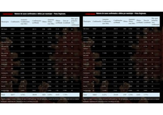 13/05/202014/05/2020
 