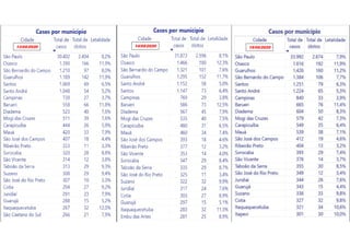 14/05/202013/05/2020 15/05/2020
 