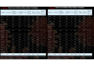 13/05/202014/05/2020
 