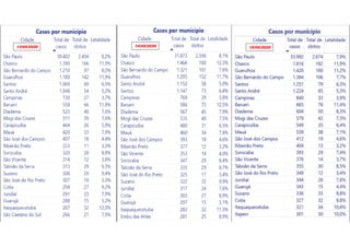 14/05/202013/05/2020 15/05/2020
 