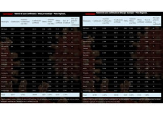 14/05/2020 18/05/2020
 