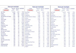 17/05/202016/05/2020 18/05/2020
 