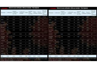 08/06/2020 17/06/2020
 