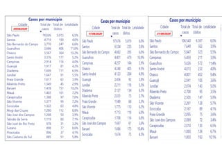 09/06/2020
17/06/2020 21/06/2020
 