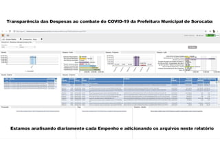 Transparência das Despesas ao combate do COVID-19 da Prefeitura Municipal de Sorocaba
Estamos analisando diariamente cada Empenho e adicionando os arquivos neste relatório
 