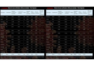 21/05/2020 25/05/2020
 