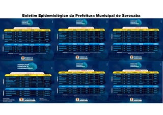 Boletim Epidemiológico da Prefeitura Municipal de Sorocaba
 
