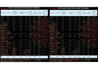 08/06/2020 30/06/2020
 