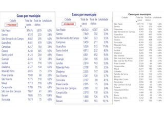 17/06/2020 21/06/2020
 