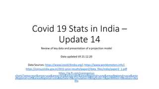 Covid 19 Stats in India –
Update 14
Review of key data and presentation of a projection model
Data updated till 21.12.20
Data Sources: https://www.covid19india.org/; https://www.worldometers.info/;
https://censusindia.gov.in/2011-prov-results/paper2/data_files/india/paper2_1.pdf
https://ig.ft.com/coronavirus-
chart/?areas=eur&areas=usa&areas=bra&areas=gbr&areasRegional=usny&areasRegional=usca&area
sRegional=usfl&areasRegional=ustx&byDate=0&cumulative=0&logScale=1&perMillion=0&values=dea
ths
 
